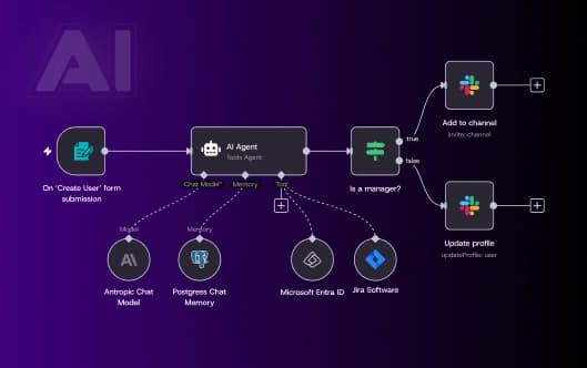 Hands-on, AI-Integrated Curriculum