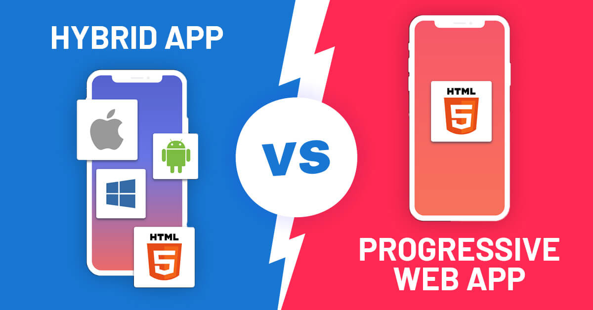Progressive Web Apps - What are they?