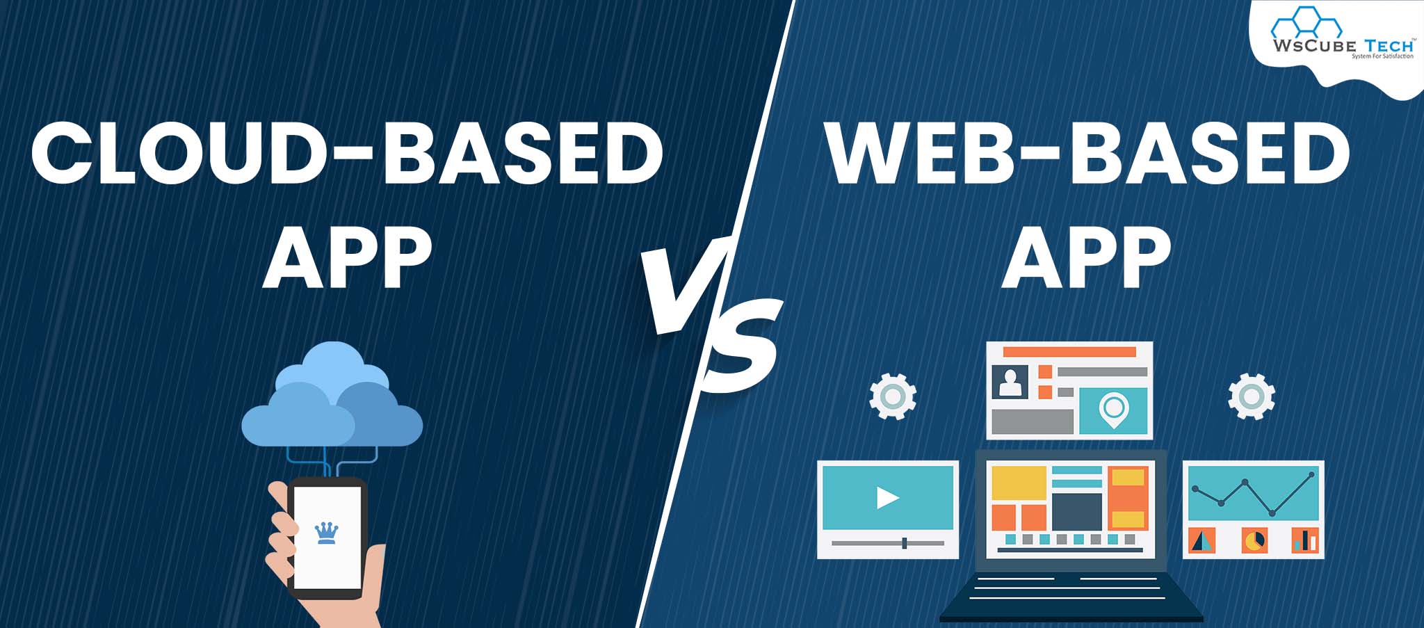 Web-Based Application: What It Is, and Why You Should Use It