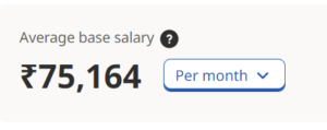 Full Stack Developer Salary India 2024 (By Location & Company)