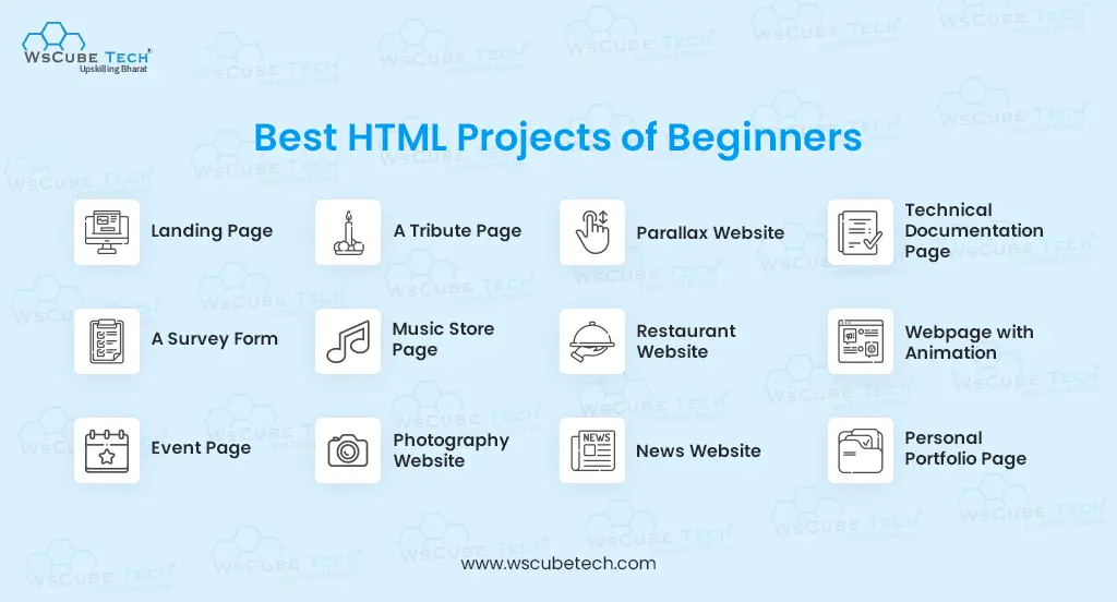 Best HTML Projects of Beginners
