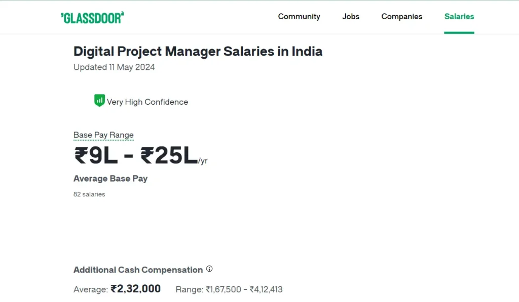 digital project manager salary