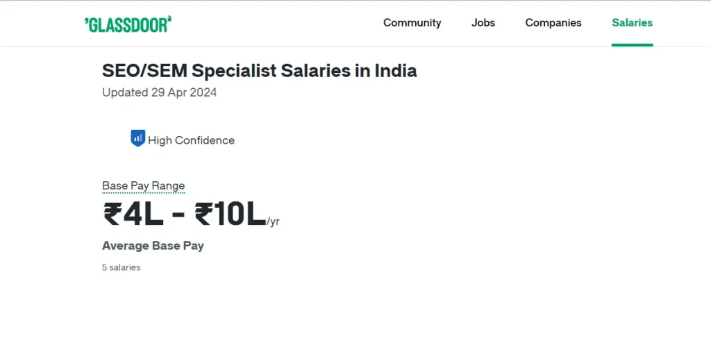 seo and sem specialist salary