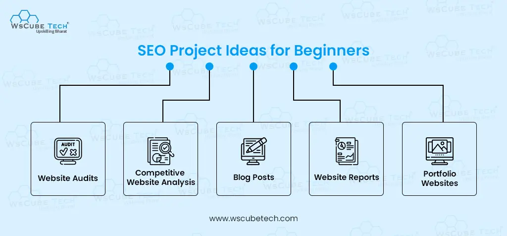 seo project ideas for beginners 