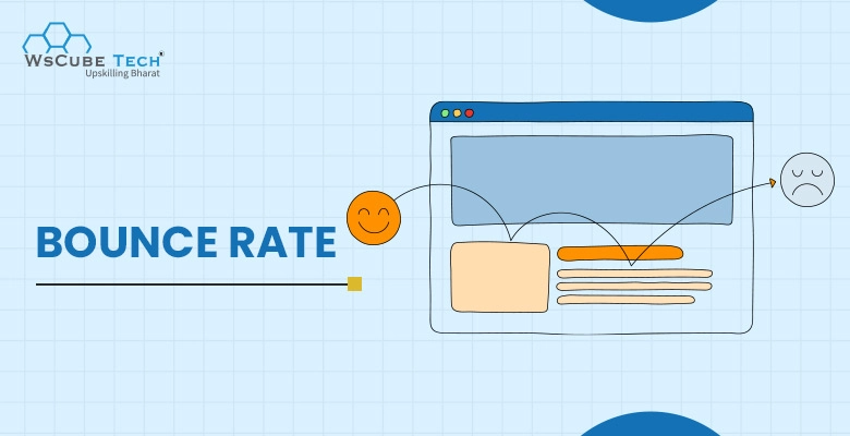 Bounce Rate: What is it, Formula, Good Rate & More