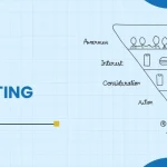 Digital Marketing Funnel (What It Is & How to Create)