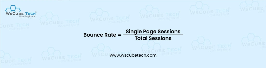 Bounce Rate - Google Ads KPIs