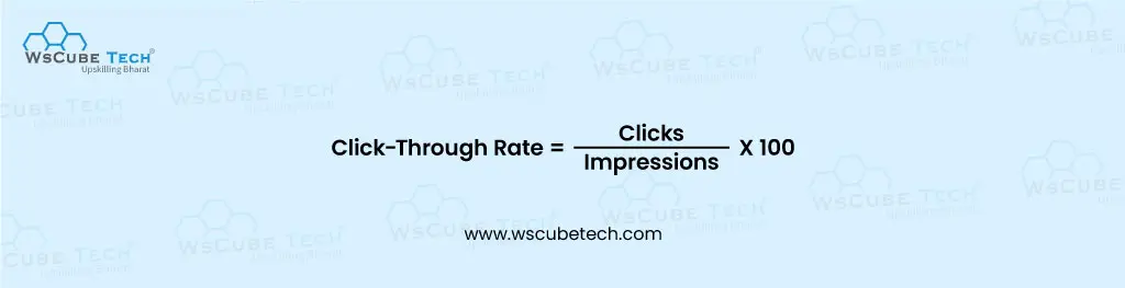 Click-Through Rate