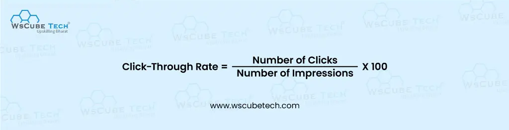 click through rate