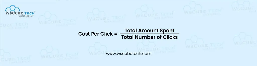 cost per click