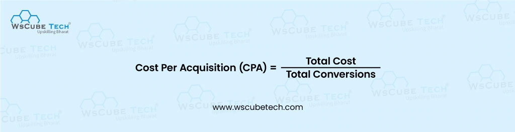 Cost Per Acquisition - Google Ads KPI