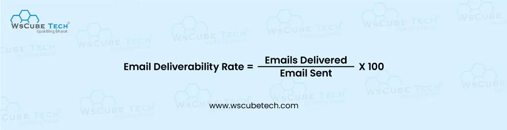 email deliverability rate