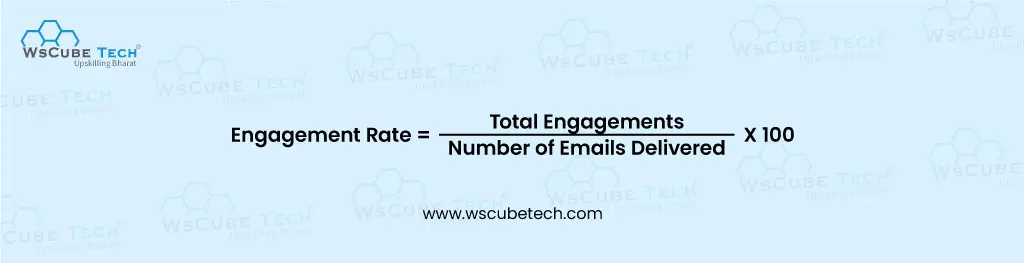 engagement rate