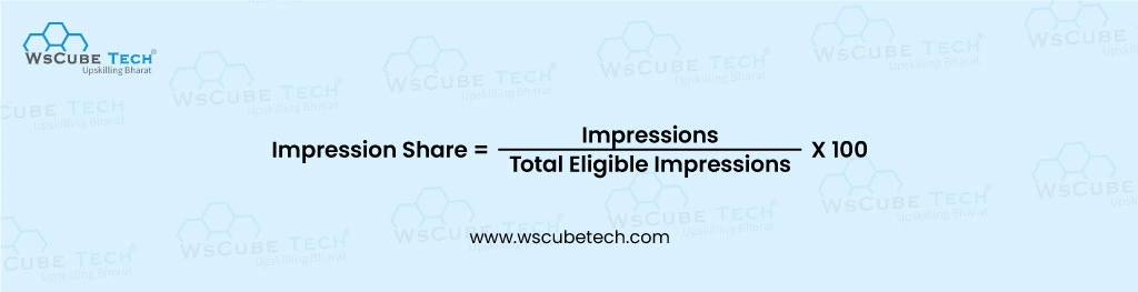 Impression Share - Google Ads KPIs