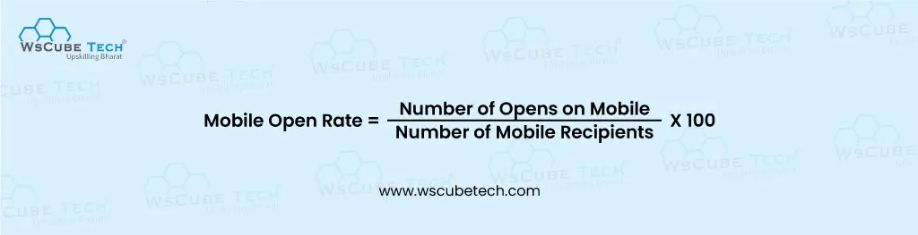 Mobile open rate