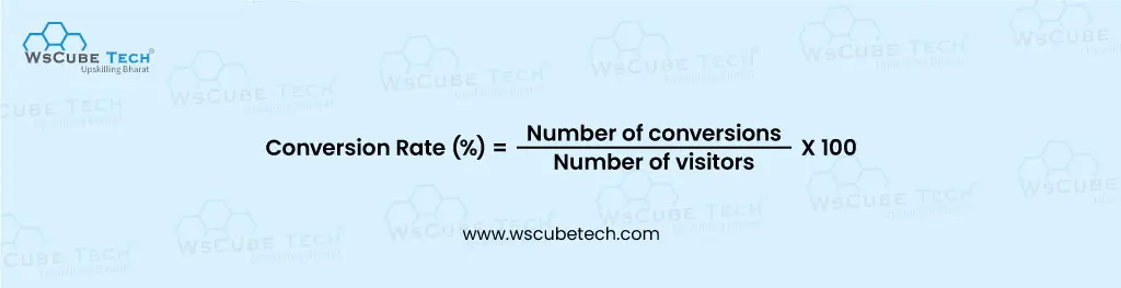 Organic Conversion Rate