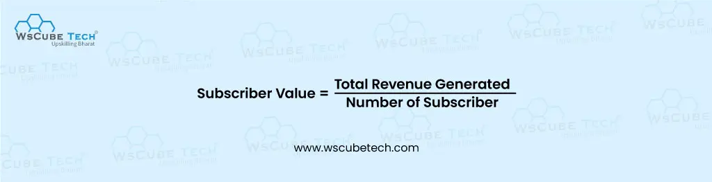  subscriber value