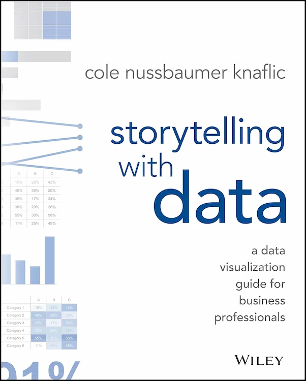 Storytelling with Data- Best Book on Data Analytics